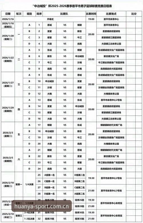 环亚体育平台赛程数据对比完整指南：从入口到实操的避坑手册